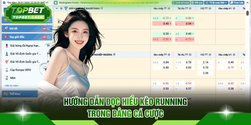 Hướng dẫn đọc hiểu kèo running trong bảng cá cược