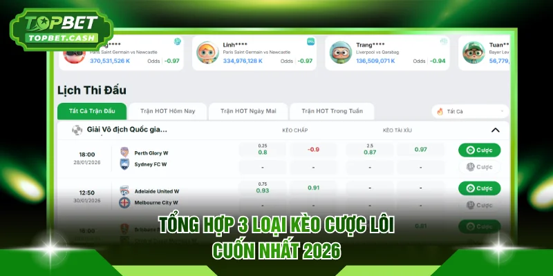 Tổng hợp 3 loại kèo cược lôi cuốn nhất 2026